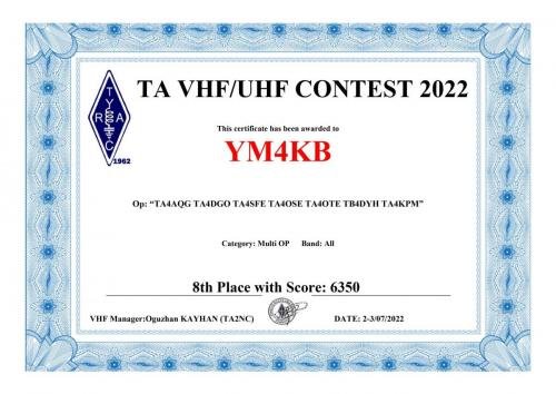 TA Contest 2022